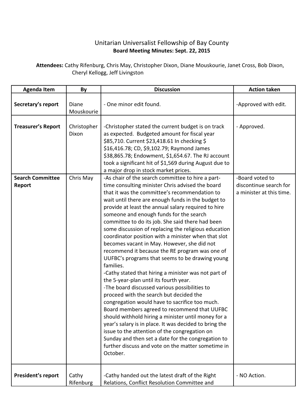 Unitarian Universalist Fellowship of Bay County