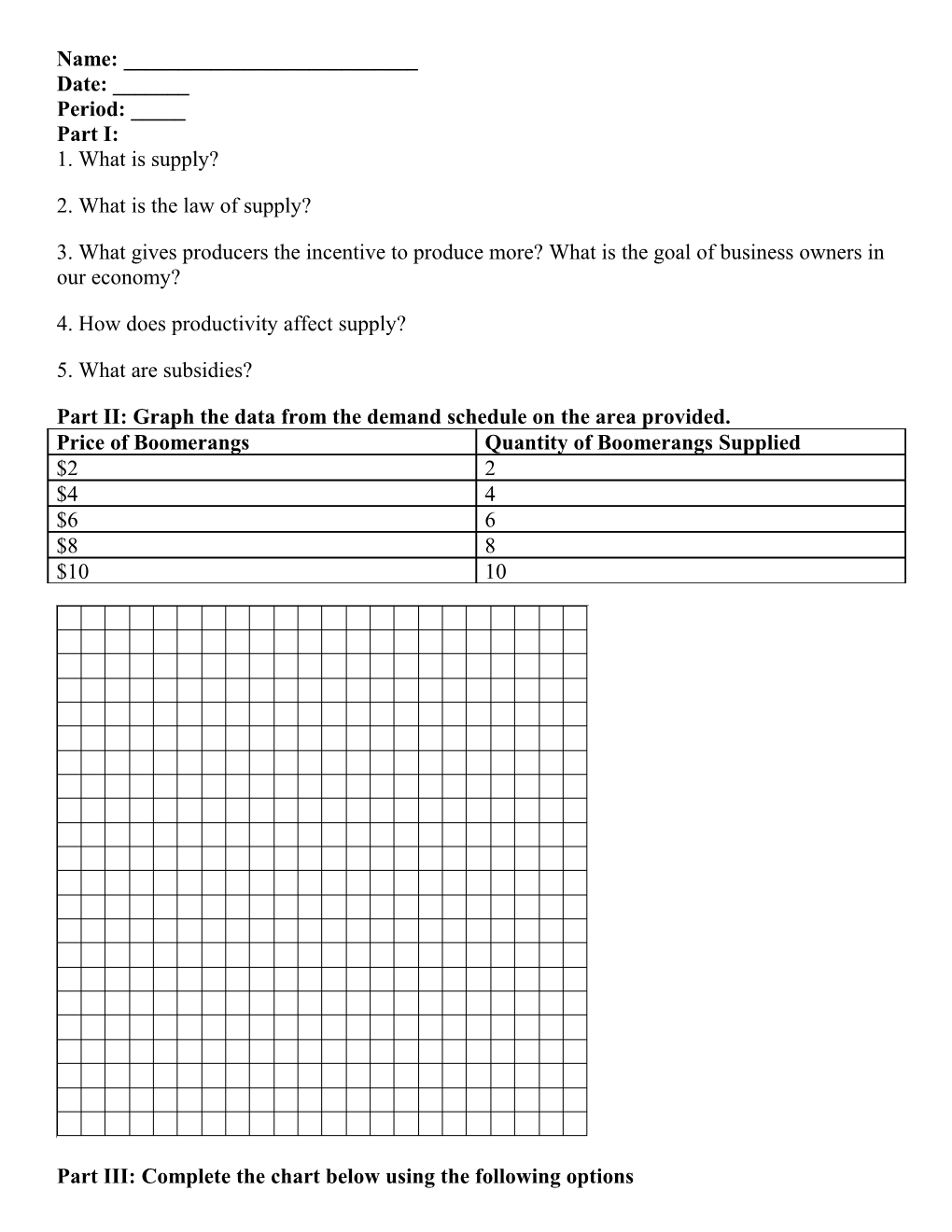 2. What Is the Law of Supply?