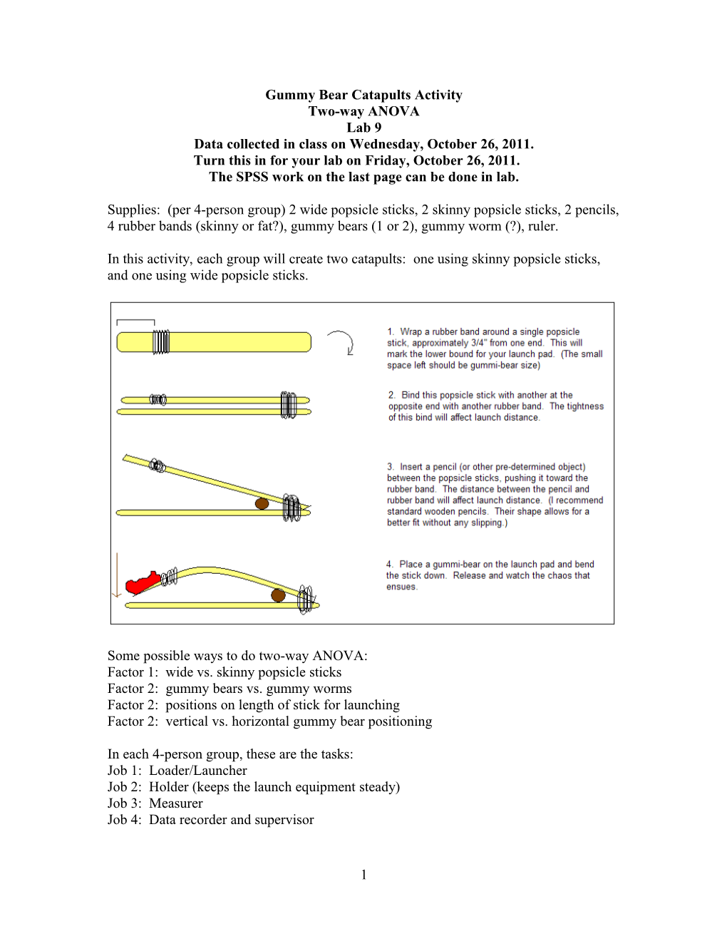 Gummy Bear Catapults Activity