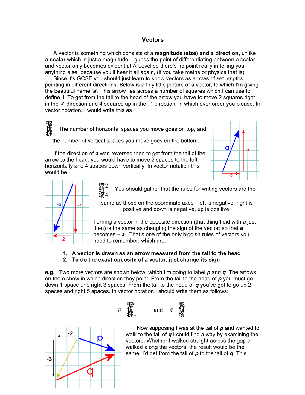 A Vector Is Something Which Consists of a Magnitude (Size) and a Direction, Unlike a Scalar