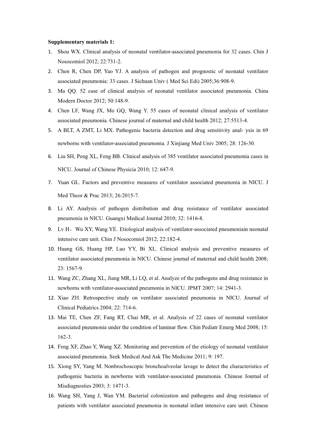 Shou WX. Clinical Analysis of Neonatal Ventilator-Associated Pneumonia for 32 Cases. Chin