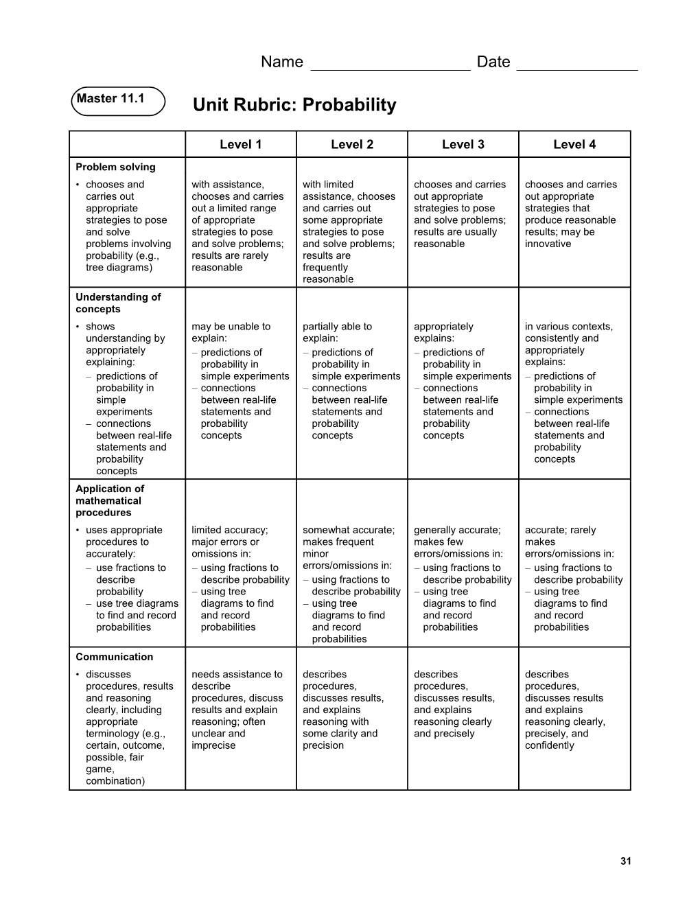 STUDENT ACHIEVEMENT: Probability