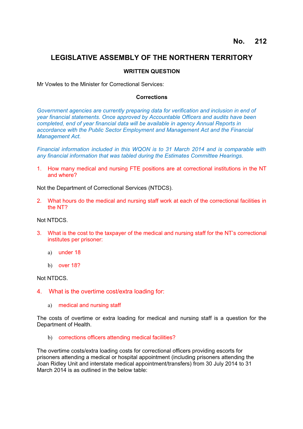 Legislative Assembly of the Northern Territory s2