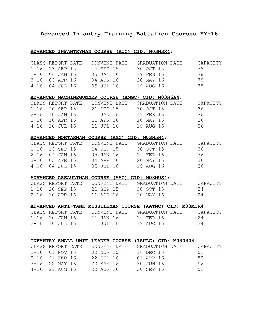 Advanced Infantry Training Battalion Coursesfy-16