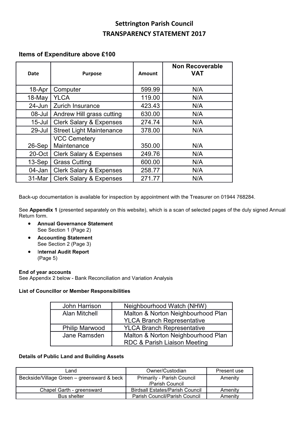 Settrington Parish Council