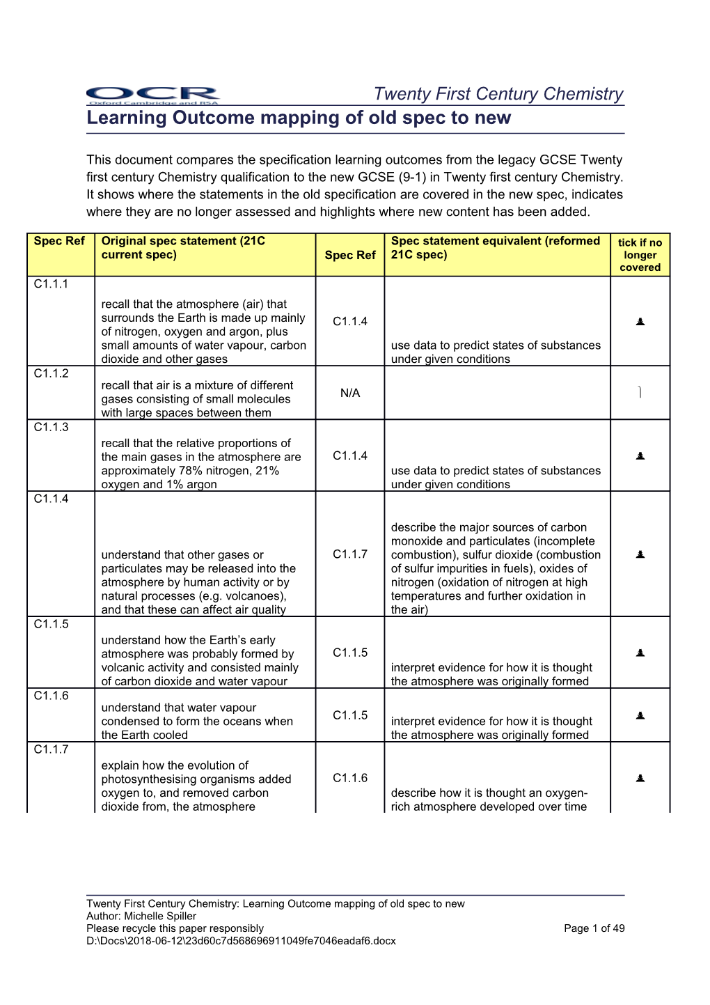 Learning Outcome Mapping of Old Spec to New