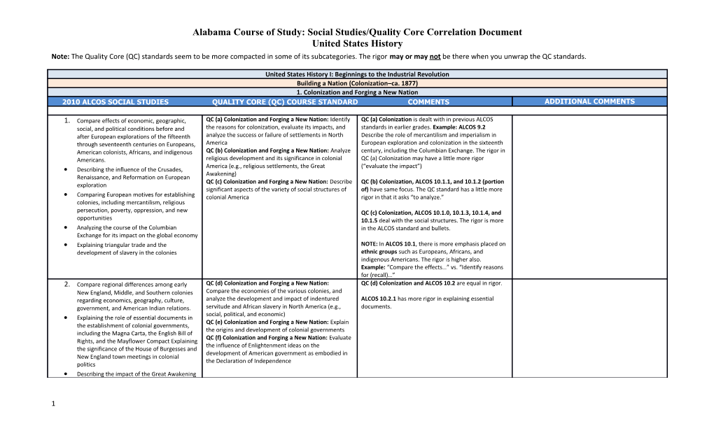 Alabama Course of Study: Social Studies/Qualitycore Correlation Document United States History