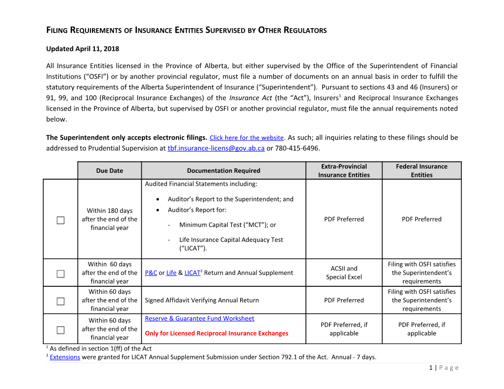 Filing Requirements - Insurance Entities Supervised by Other Regulators