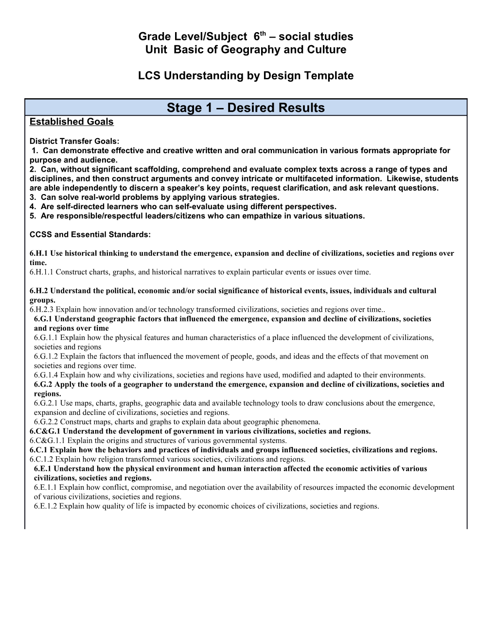 Understanding by Design Template