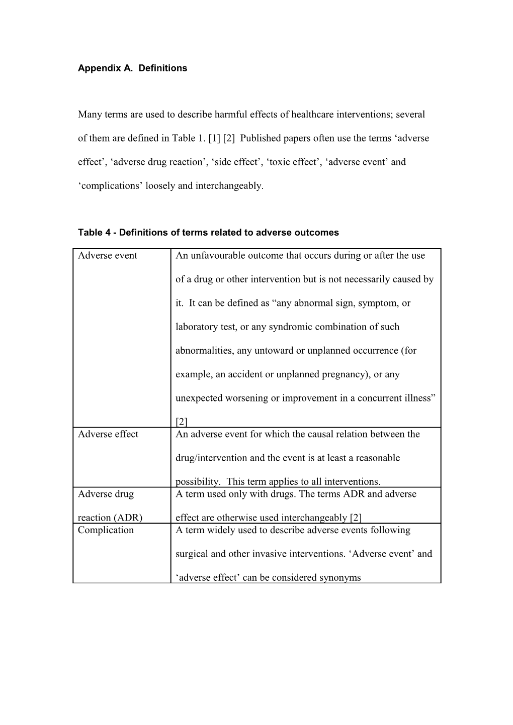 Table 4 - Definitions of Terms Related to Adverse Outcomes