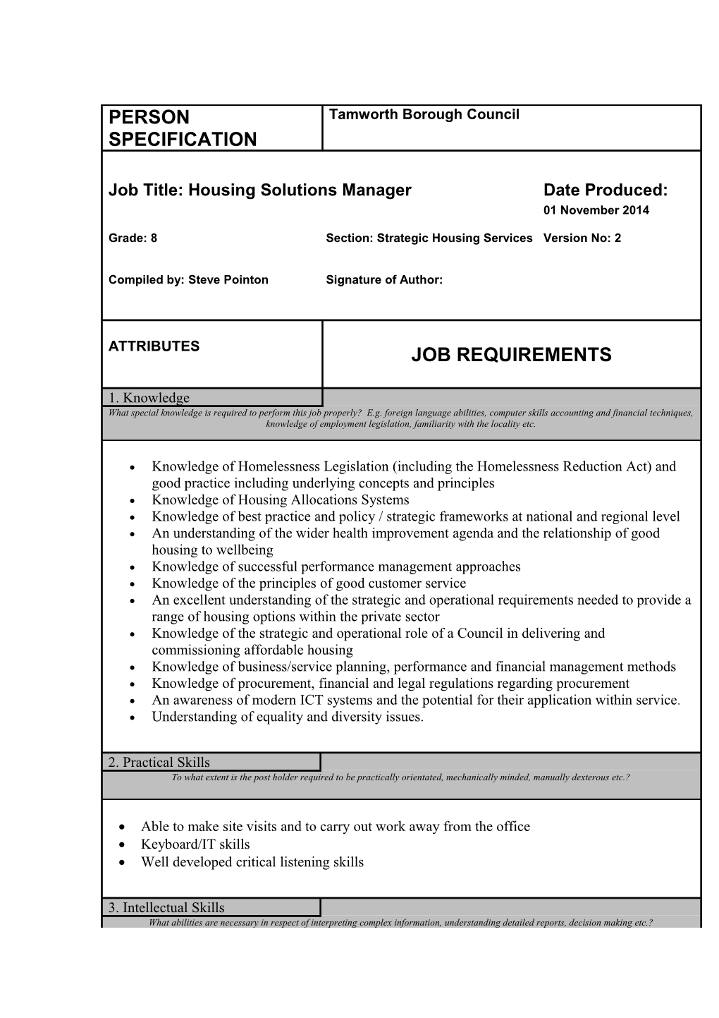 Job Title: Housing Solutions Managerdate Produced