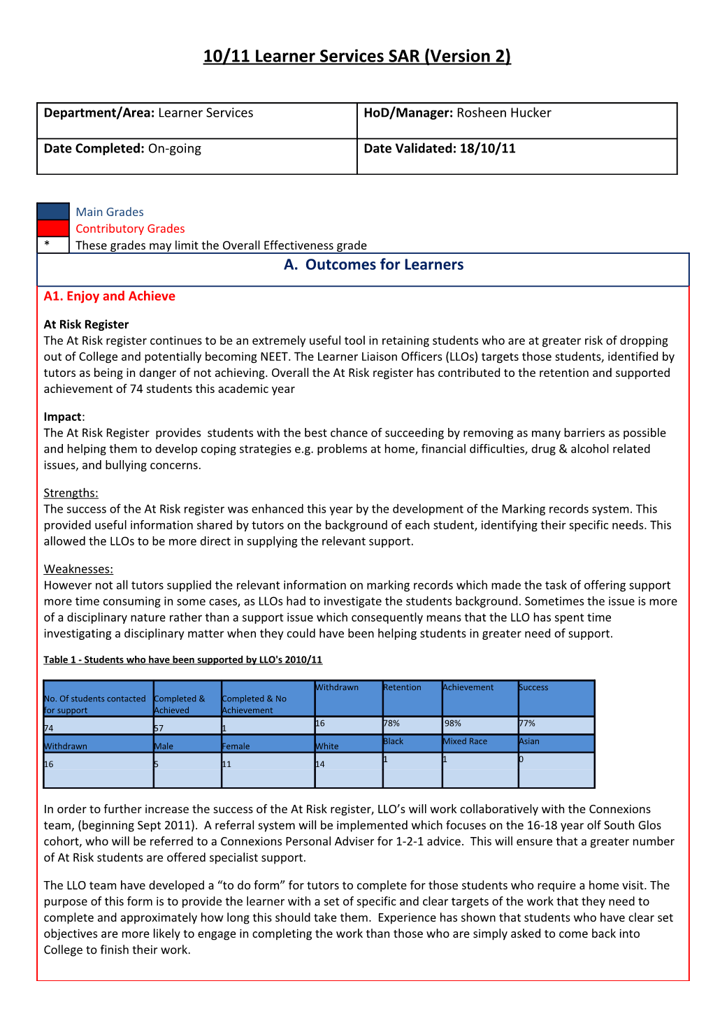 Learner Services SAR 2009/2010