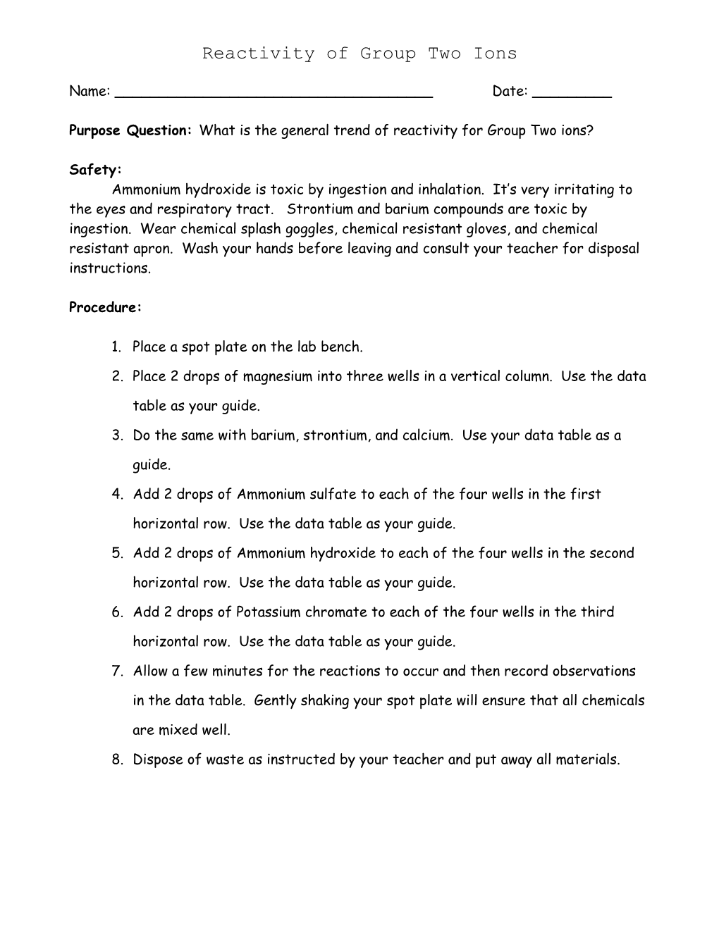 Reactivity of Group Two Ions