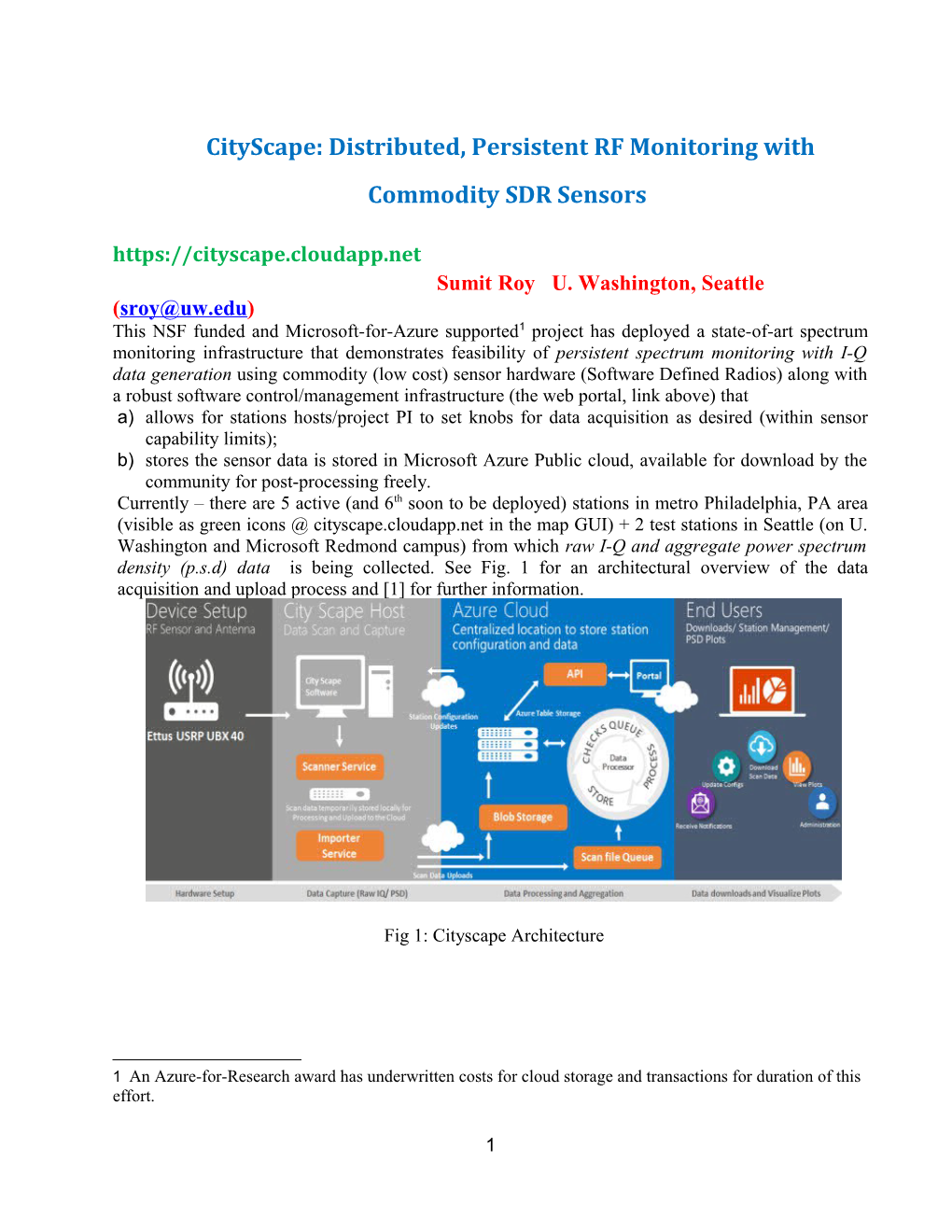 Cityscape: Distributed, Persistent RF Monitoring With