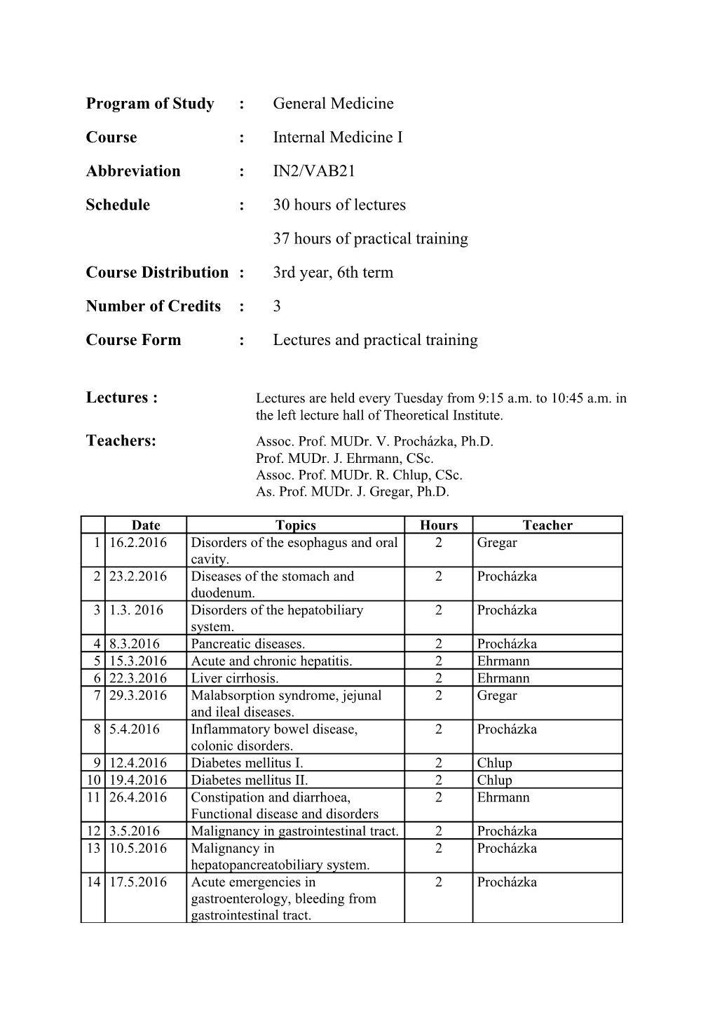 Teachers: Assoc. Prof. Mudr. V. Procházka, Ph.D