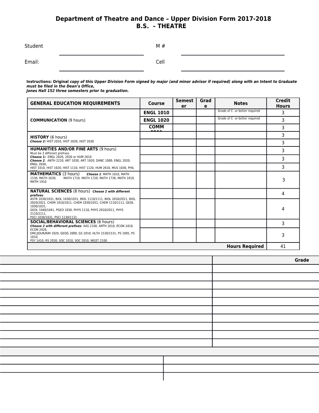 Department of Theatre and Dance Upper Division Form 2017-2018