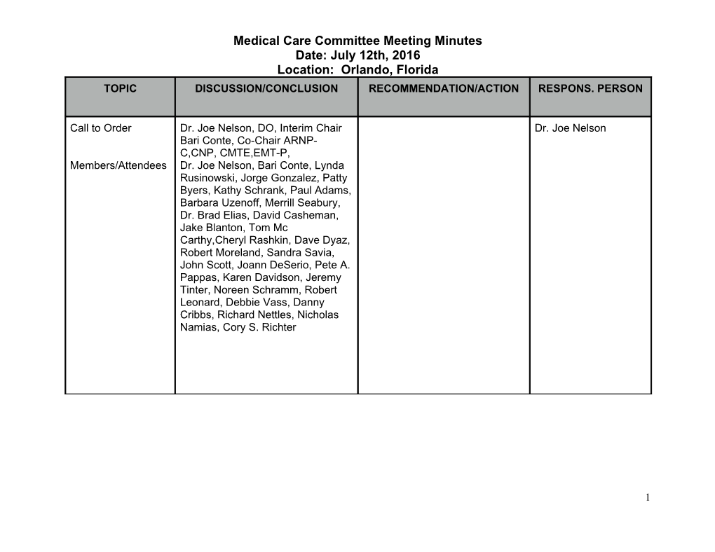 Medical Care Committee Meeting Minutes