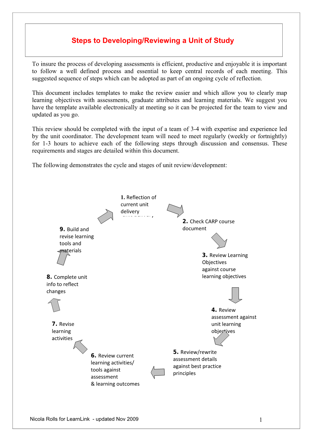 Assessment Portfolio Template