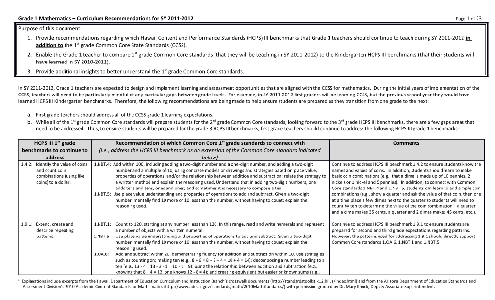 Grade 1 Mathematics Curriculum Recommendations for SY 2011-2012 Page 1 of 18