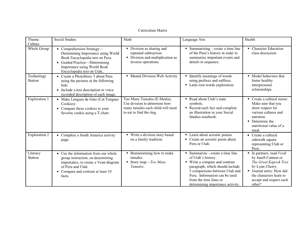 Curriculum Matrix