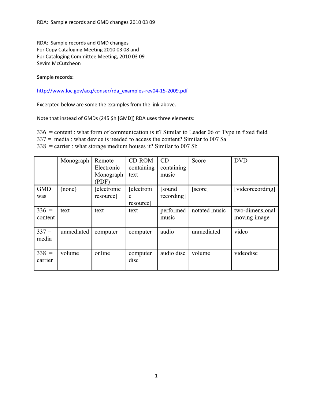 RDA: Sample Records and GMD Changes 2010 03 09