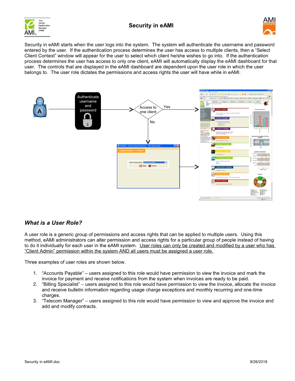 What Is a User Role?