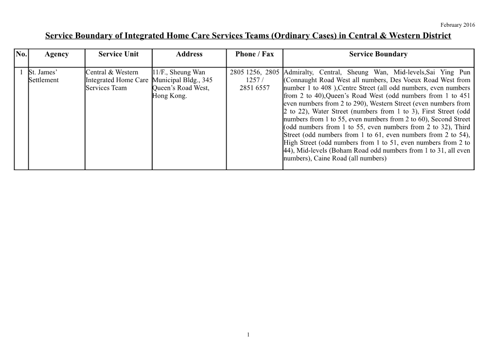 Service Boundary of Integrated Home Care Services Teams (Ordinary Cases)