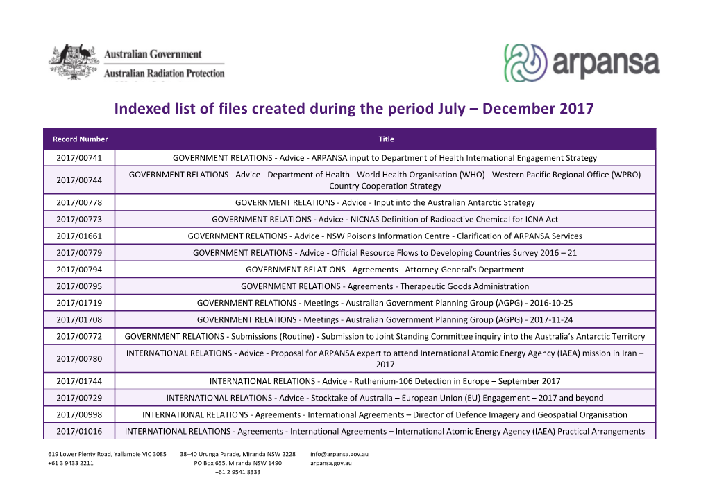 Indexed List of Files Created During the Period July December 201