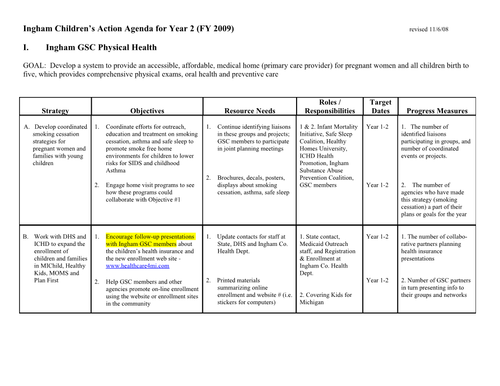Ingham Children S Action Agenda for Year 2 (FY 2009)