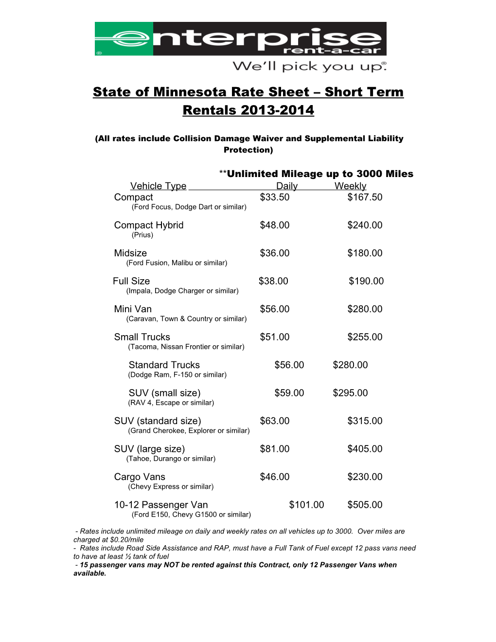 State of Minnesota Rate Sheet Short Term Rentals 2013-2014