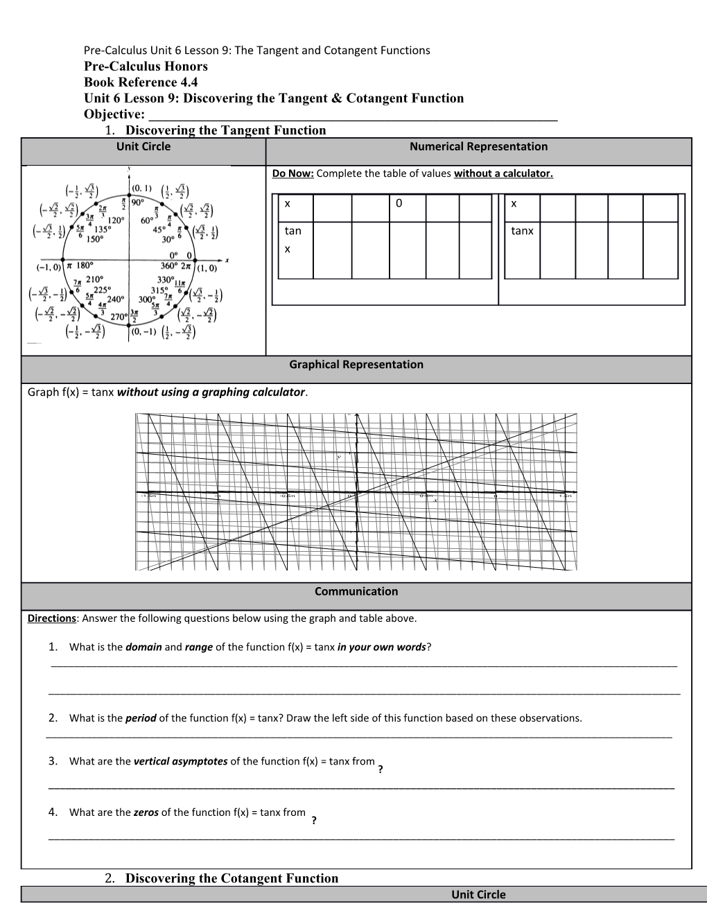 Pre-Calculus Unit 6 Lesson 9: the Tangent and Cotangent Functions