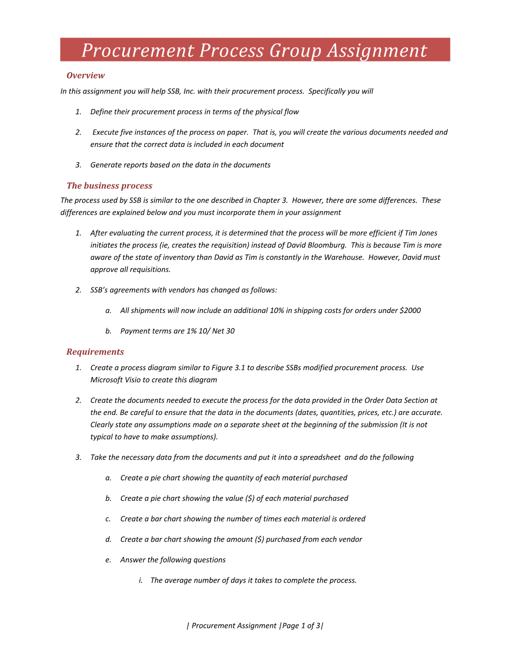 Procurement Process Group Assignment