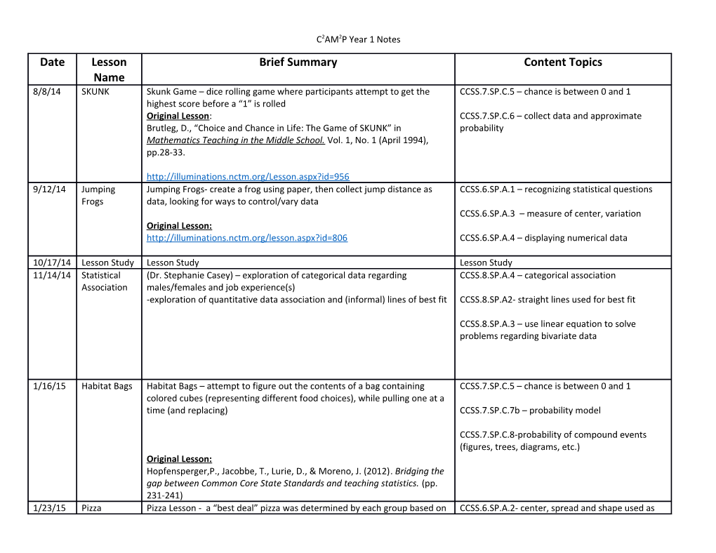 C2AM2P Year 1 Notes