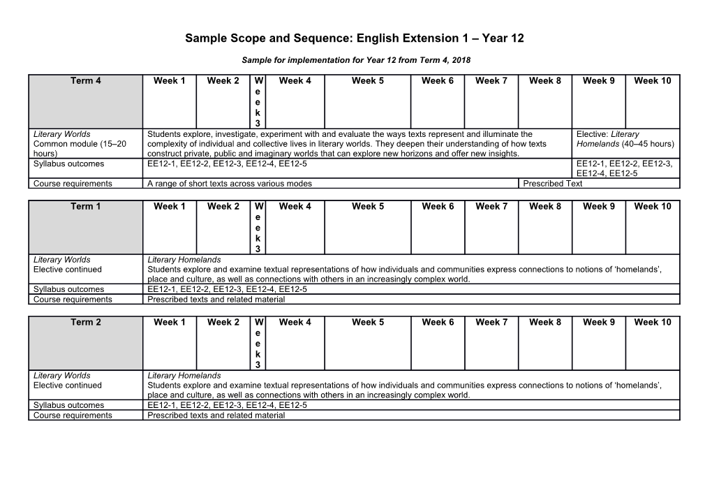 Sample Scope and Sequence - Year 12 English Extension 1