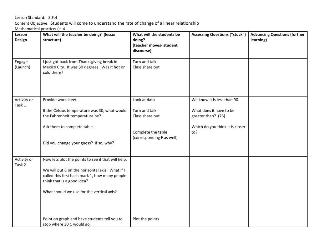 Content Objective: Students Will Come to Understand the Rate of Change of a Linear Relationship