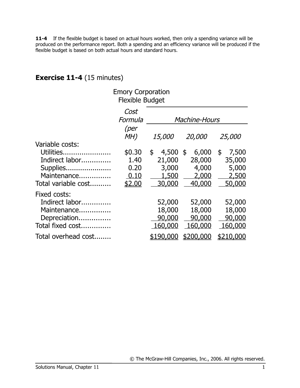 The Mcgraw-Hill Companies, Inc., 2006. All Rights Reserved