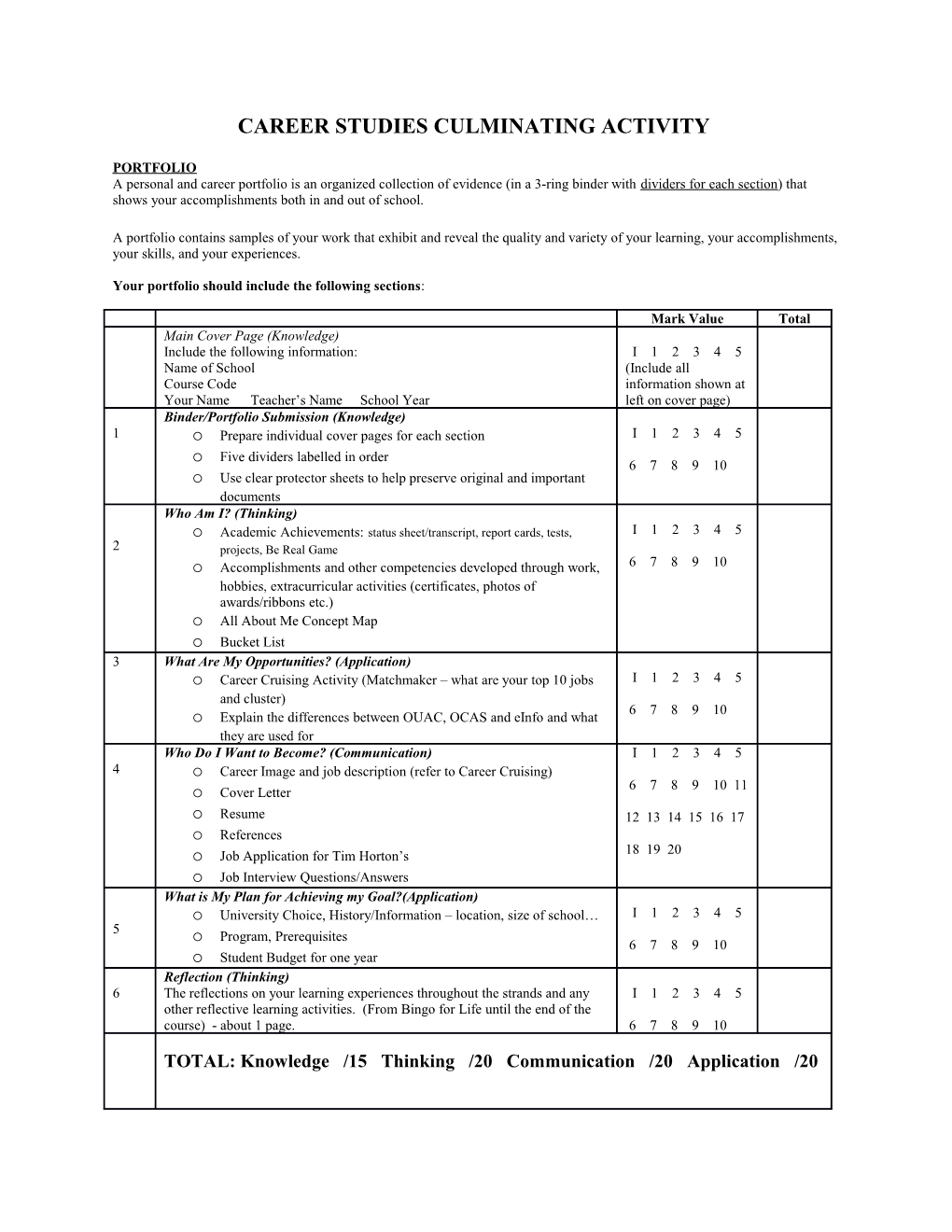 Career Studies Culminating Activity