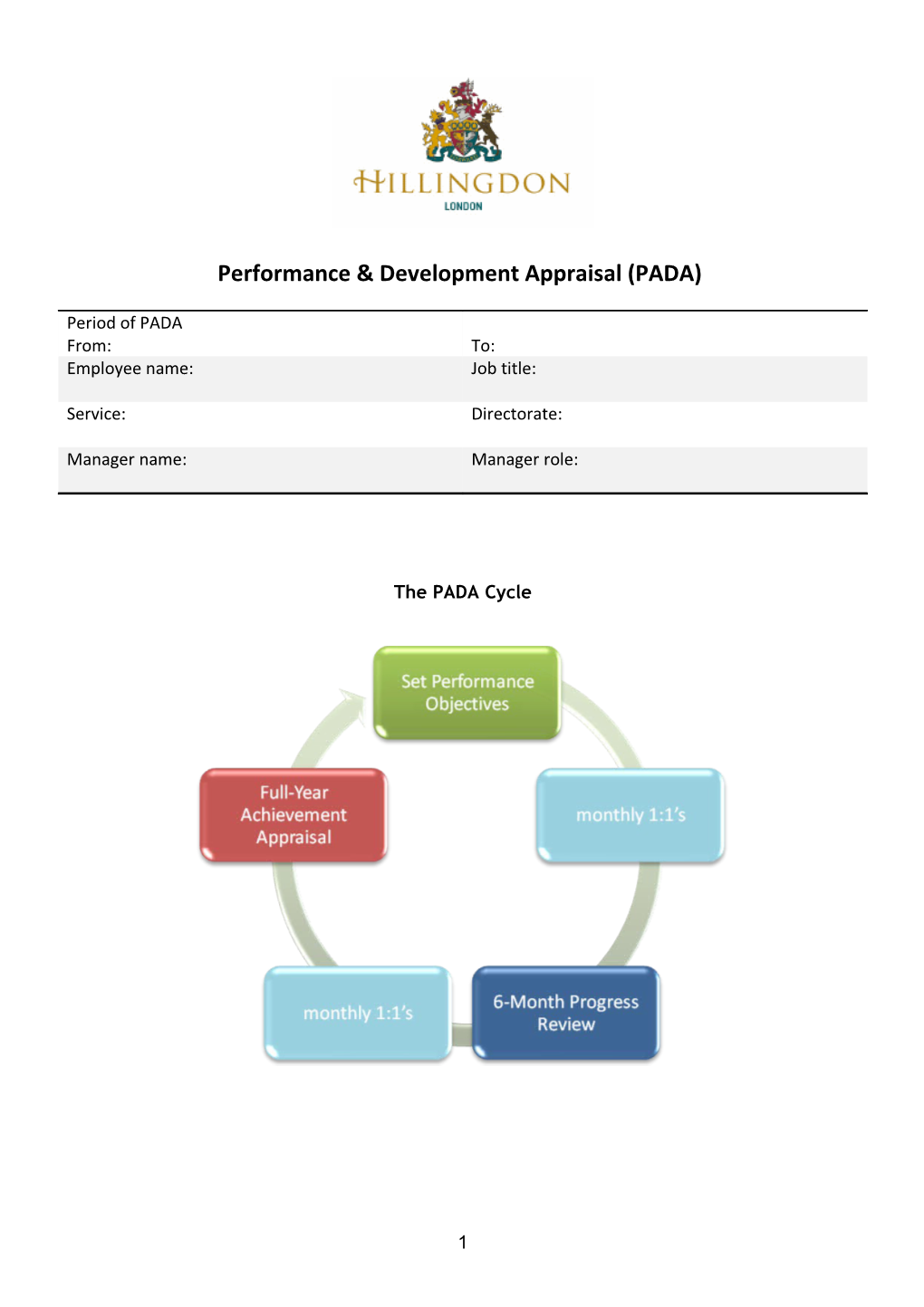 The Employee Performance and Development Appraisal (PADA)