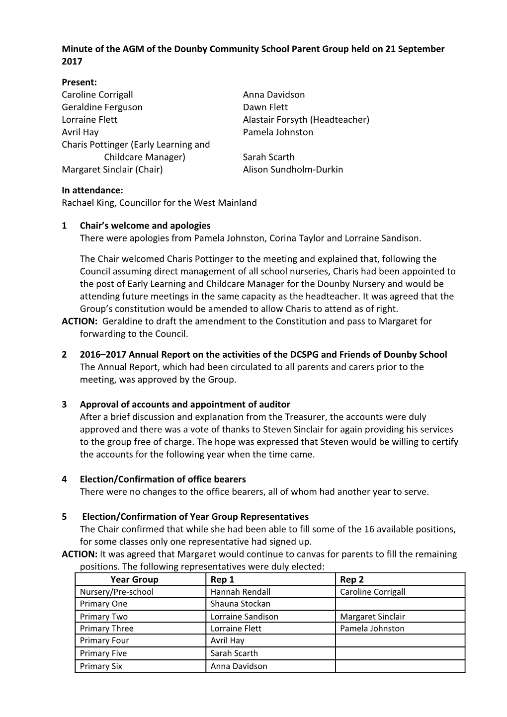 Note of the Annual General Meeting of the Dounby Community School Parent Group Held On