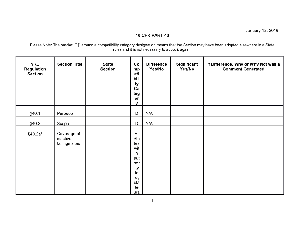 1 If a State Is Pursuing an Agreement with the NRC to Assume 11E.(2) Byproduct Material