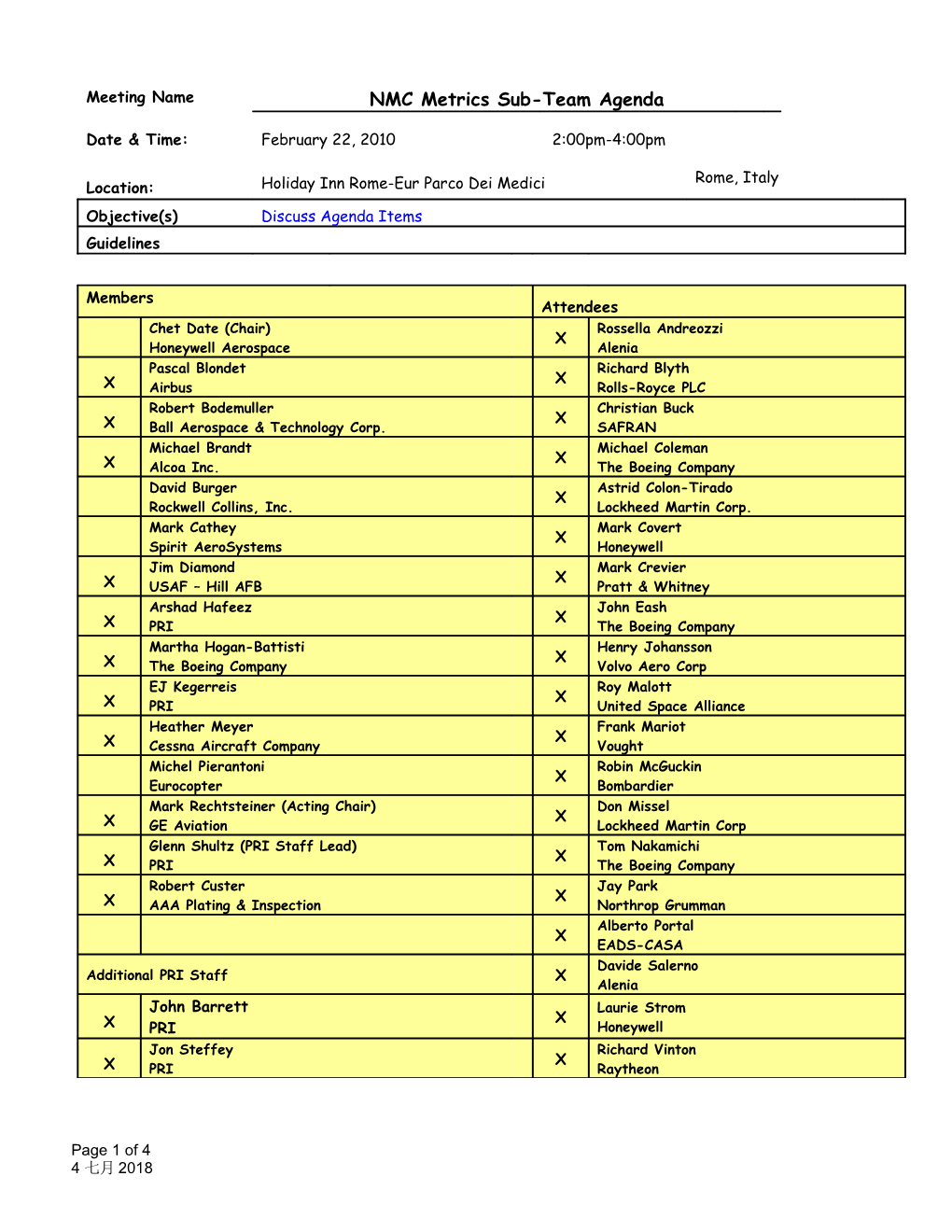 Metrics Sub Team Agenda s1