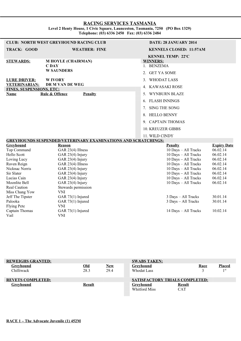 2014-01-28 - North West Greyhound Racing Club