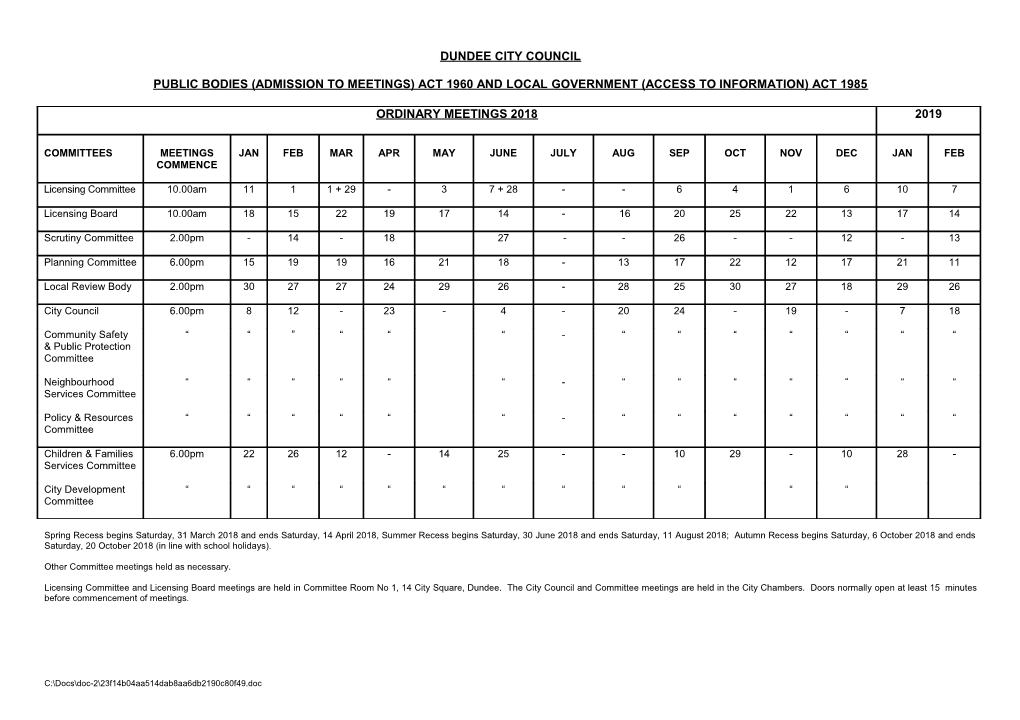 Public Bodies (Admission to Meetings) Act 1960 Andlocal Government (Access to Information)