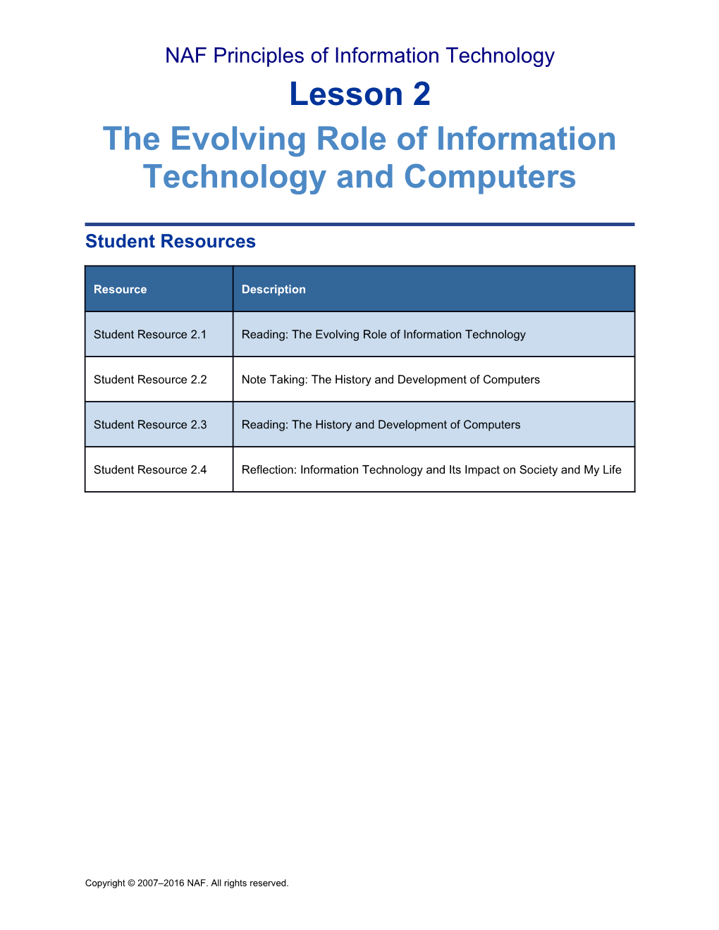 NAF Principles of Information Technology s1