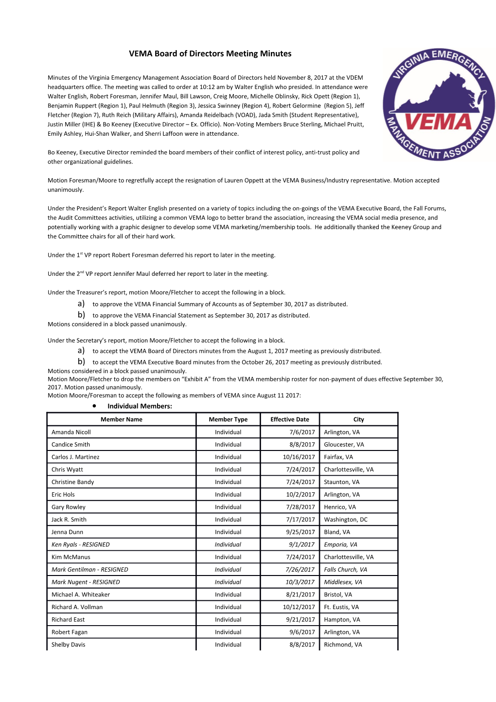 VEMA Board of Directors Meeting Minutes
