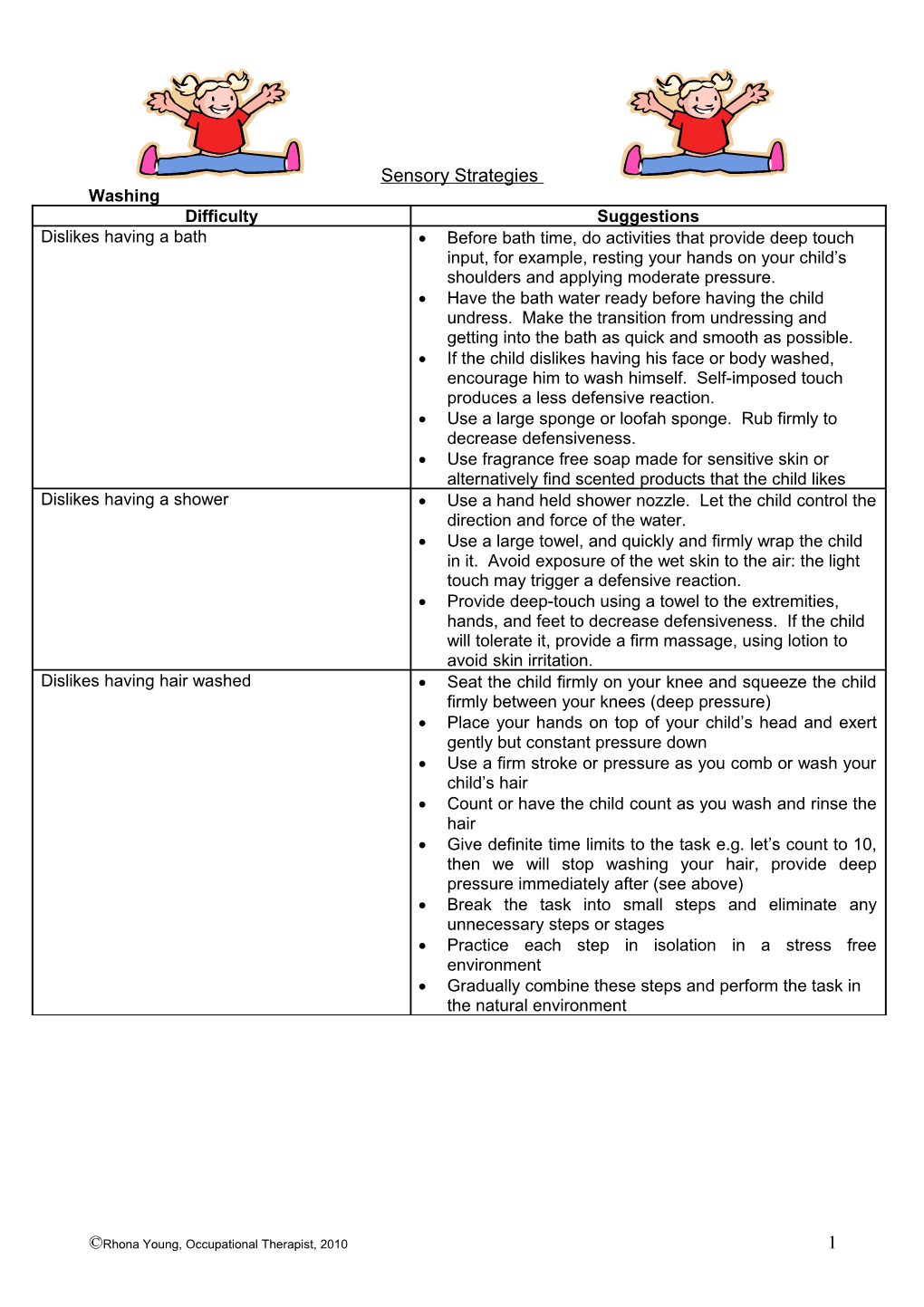 Sensory Strategies