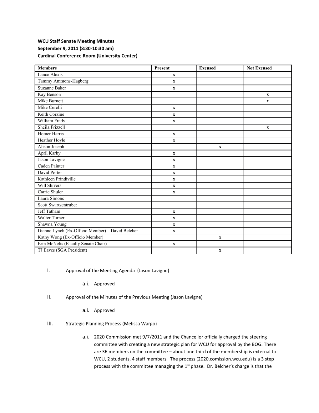 WCU Staff Senate Meeting Minutes September 9, 2011 (8:30-10:30 Am) Cardinal Conference