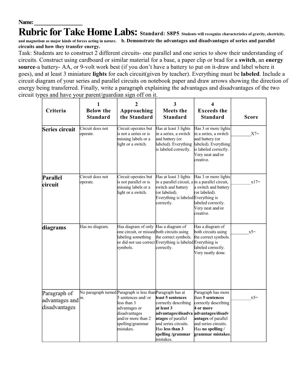 Rubric for Take Home Labs: Standard:S8P5. Students Will Recognize Characteristics of Gravity