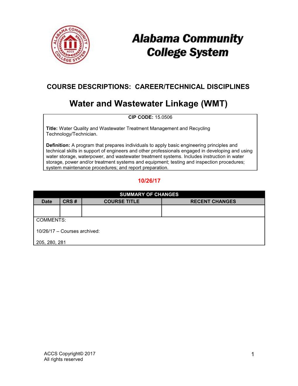 Course Descriptions: Career/Technical Disciplines s4