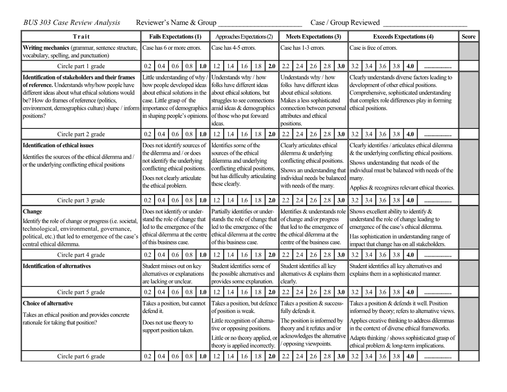 BUS 303 AACSB Case Analysis Rubric